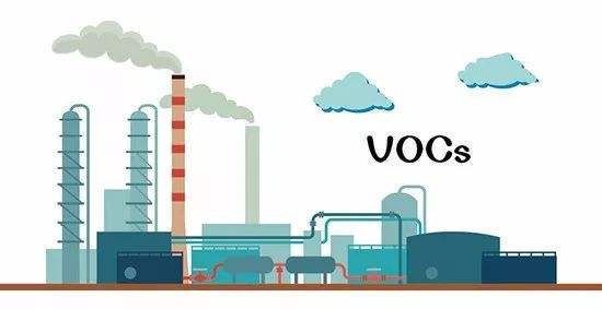 VOCs快訊 | 太原市VOCs綜合治理提速，VOCs排量下降10%