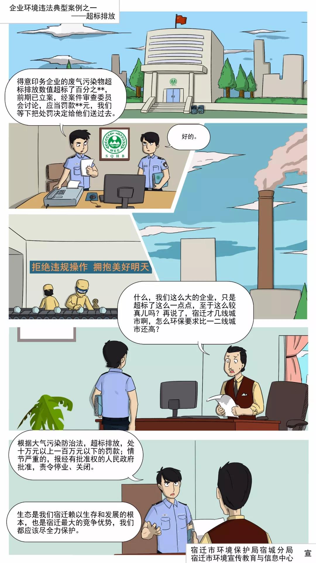 局用漫畫(huà)解讀：常見(jiàn)的企業(yè)環(huán)境違法行為有哪些？