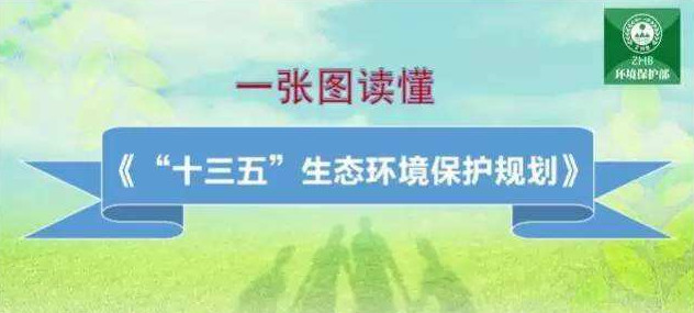 惡臭（含VOCs）污染物理化性質(zhì)、危害及控制標(biāo)準(zhǔn)