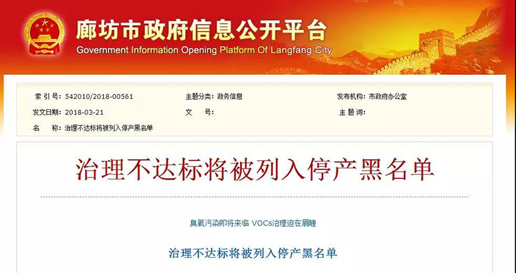 河北廊坊：使用活性炭、光氧及等離子處理工藝的企業(yè)一律?納入夏秋季錯峰名單