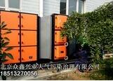 除油煙，熱處理油煙廢氣凈化系統(tǒng)不含糊