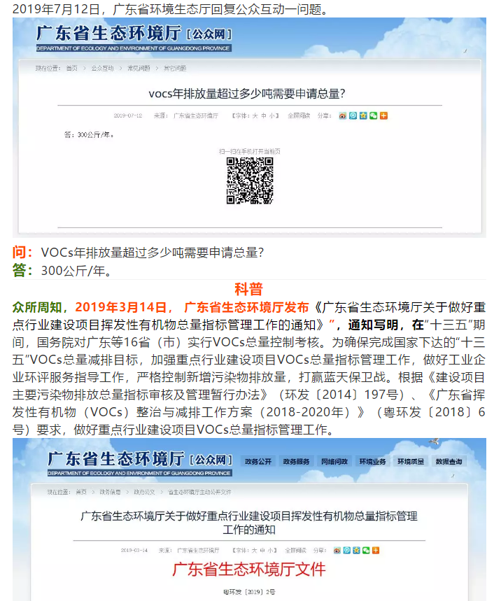 VOCs年排放量超過(guò)多少公斤需要申請(qǐng)總量控制？