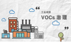 釋法：VOCs治理改造期，是否為VOCs無組織排放的免責(zé)期？