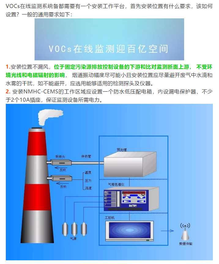 VOCs在線(xiàn)監(jiān)測(cè)設(shè)備安裝位置有何要求？